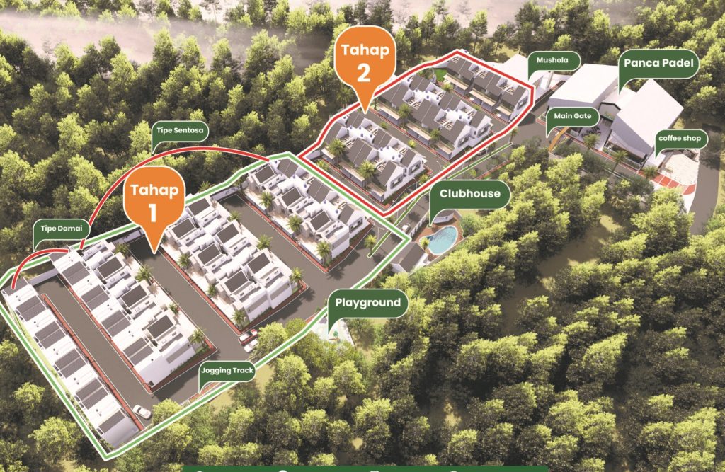 panca-residence-ciracas-jakarta-timur-townhouse