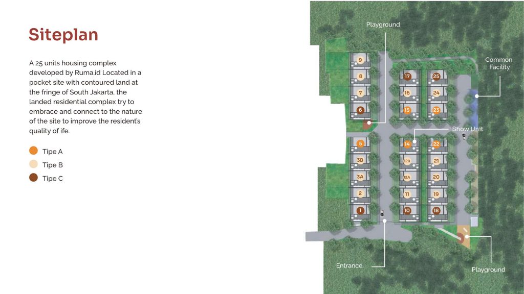 ruma-saila-lebak-bulus-jakarta-selatan-townhouse