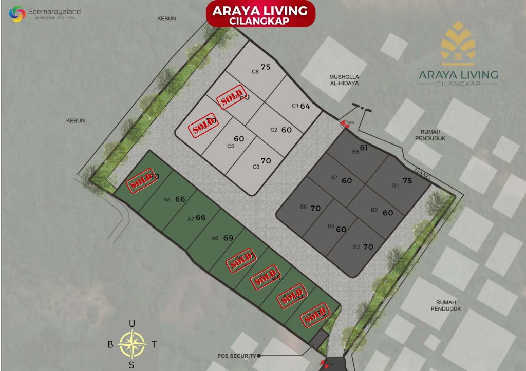 araya-living-cilangkap-jakarta-timur-townhouse