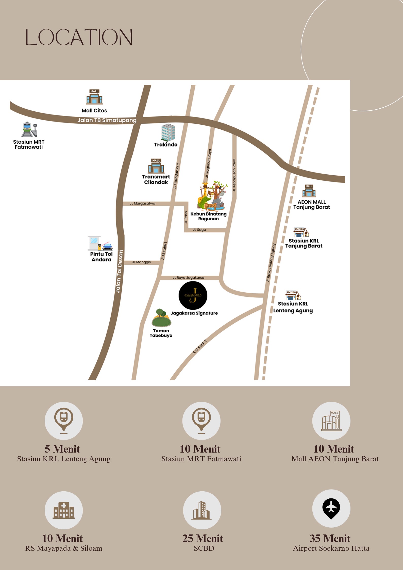 jagakarsa-signature-jakarta-selatan-townhouse