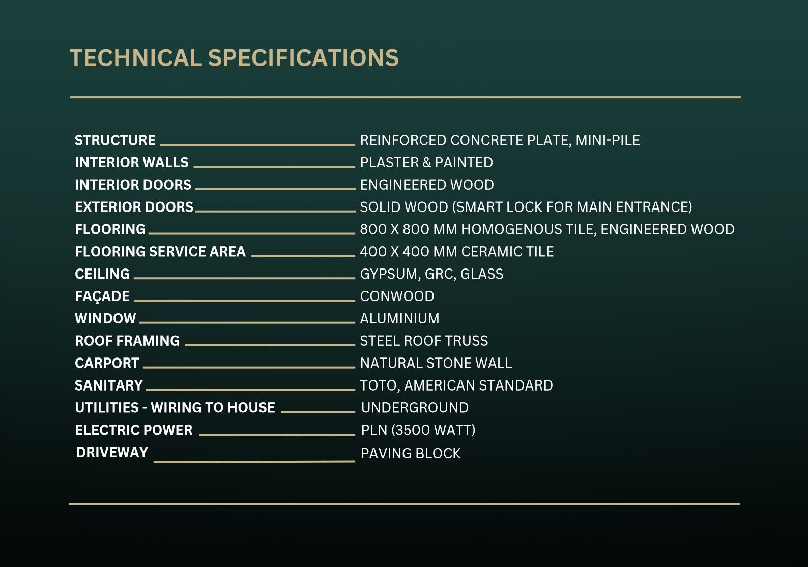the-hauss-simatupang