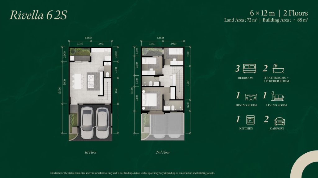 rivella-altea-blvd-cibubur