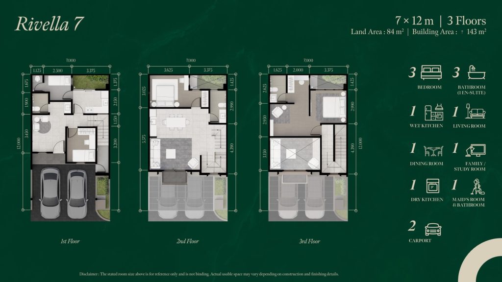 rivella-altea-blvd-cibubur