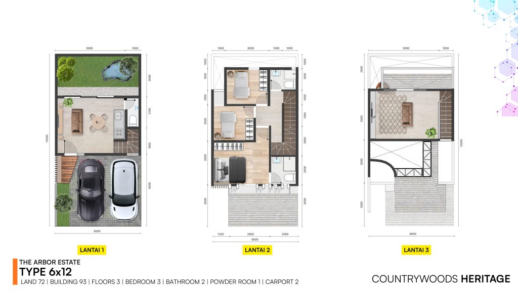countrywoods-heitage