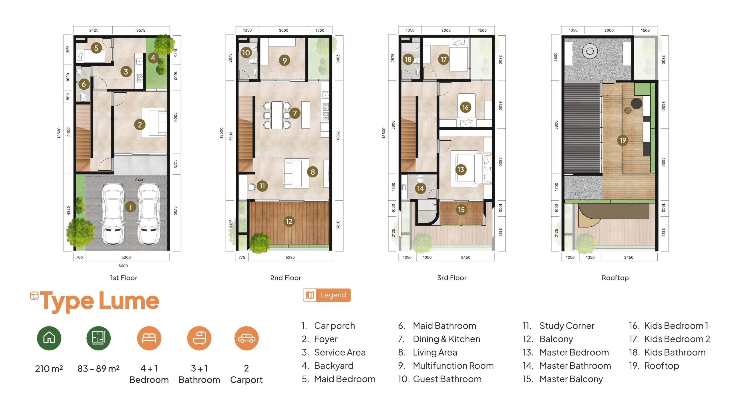 Myhomes