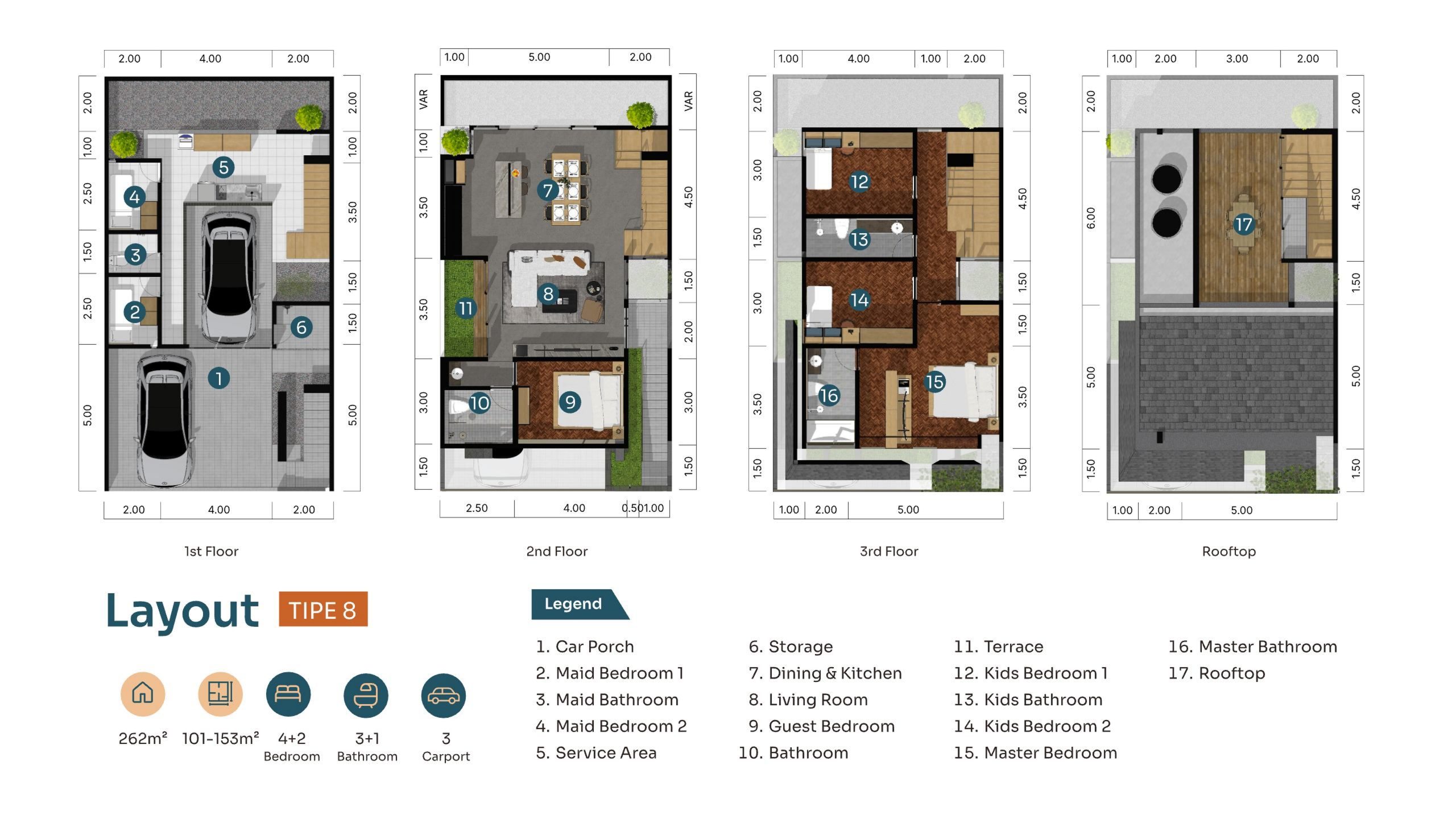 Myhomes