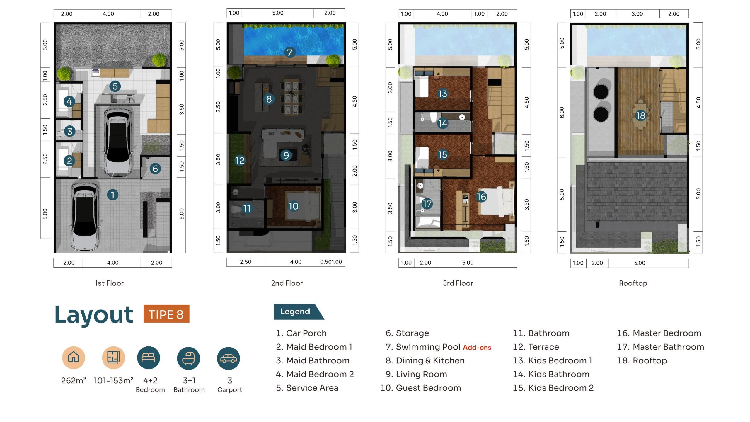 Myhomes