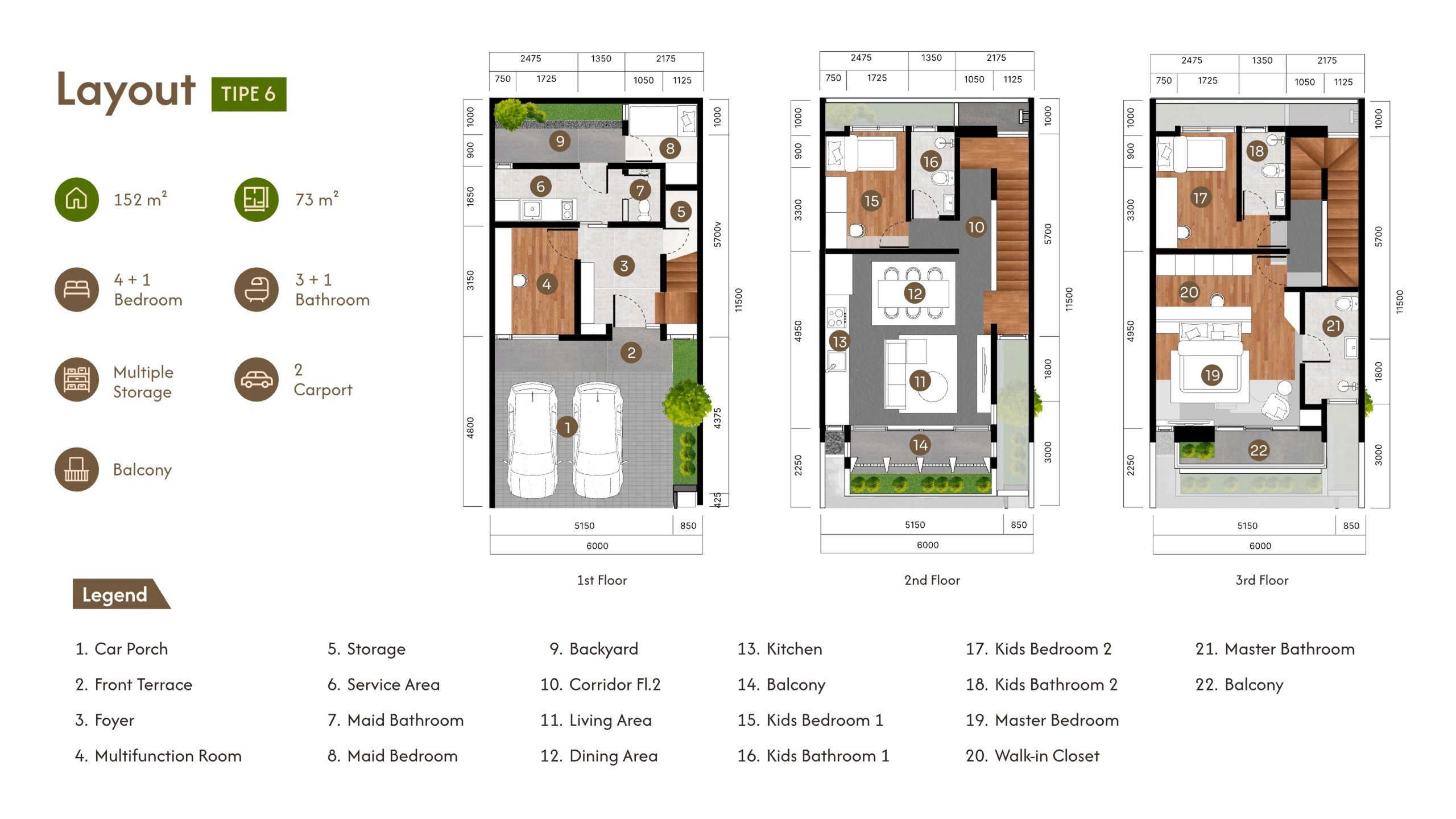 Myhomes