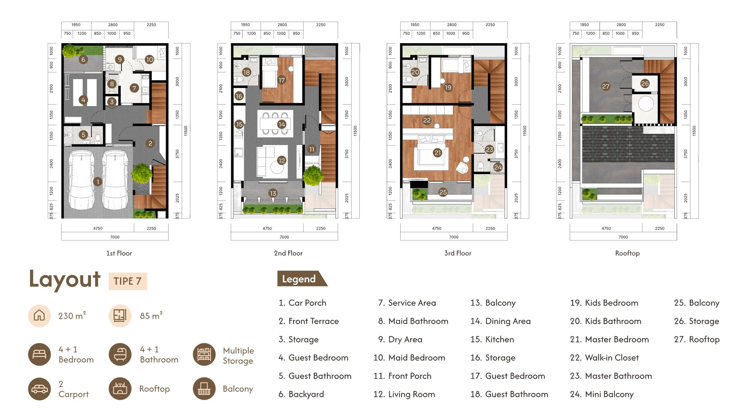 Myhomes