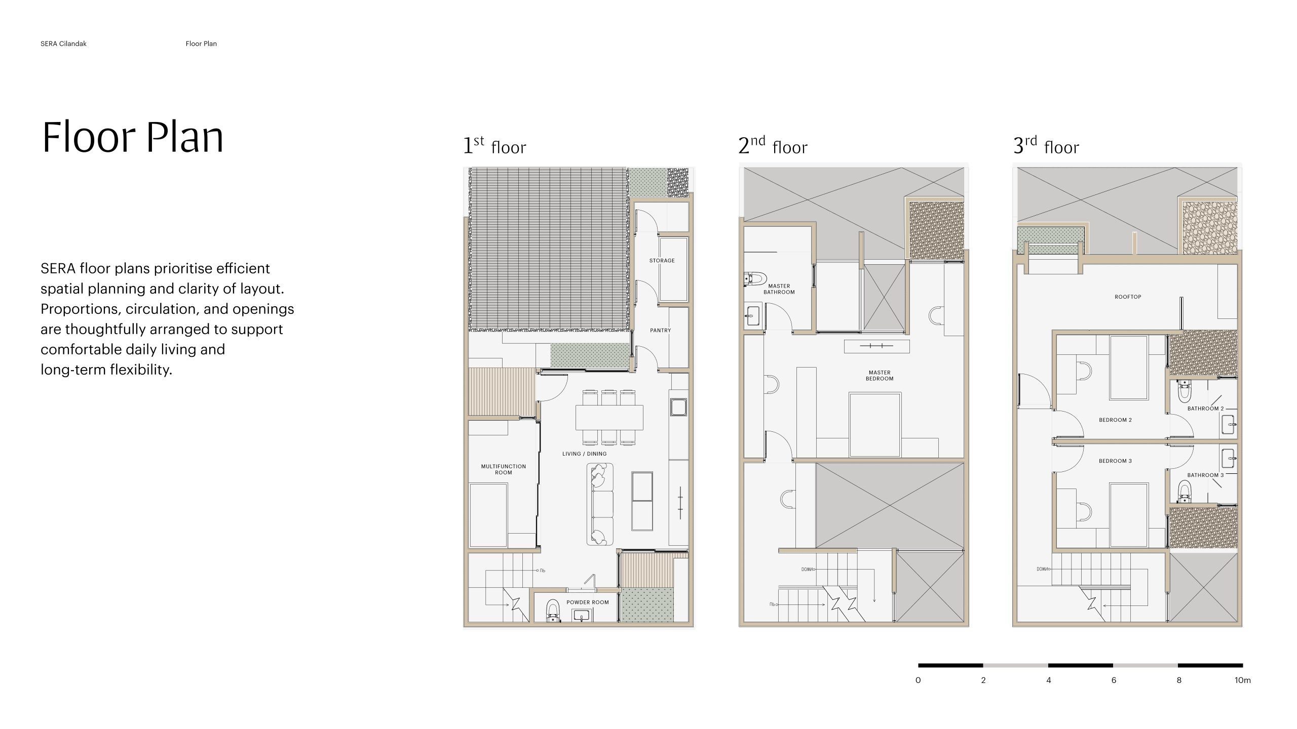 Myhomes