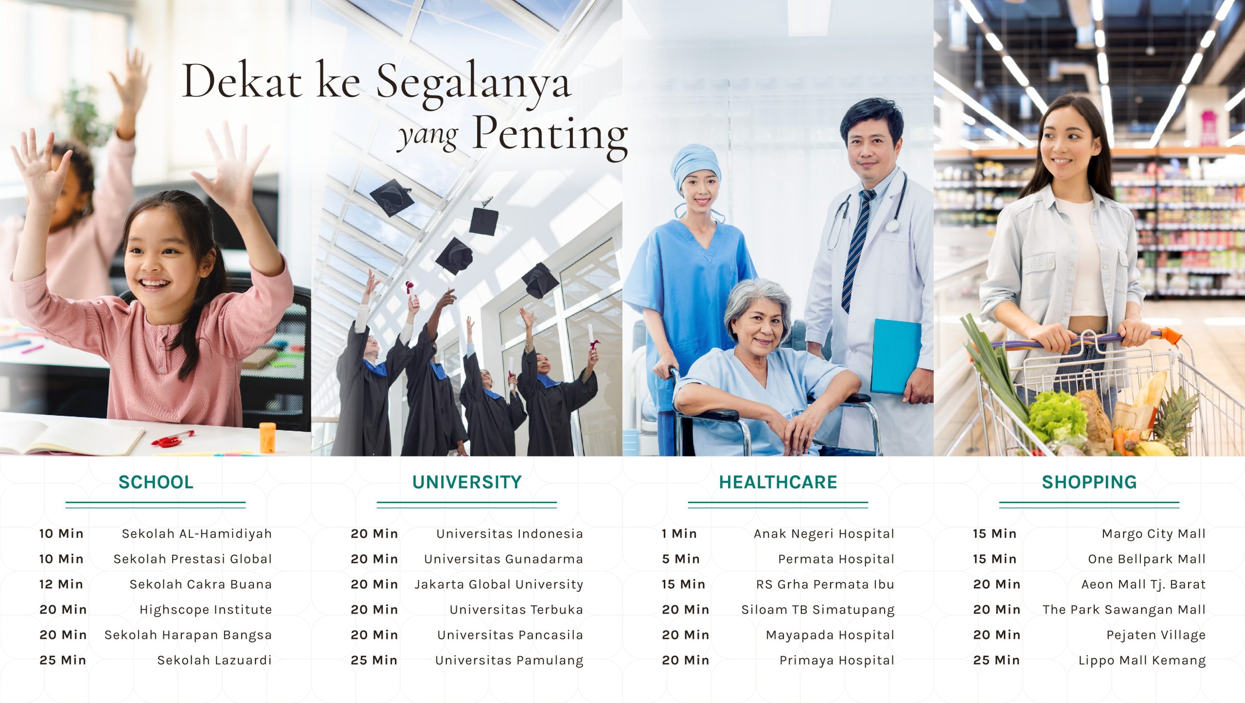 premier-promenade-sawangan